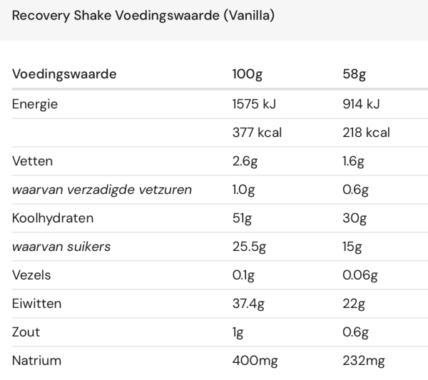 Amacx | Recovery Shake | Vanilla Online Sale